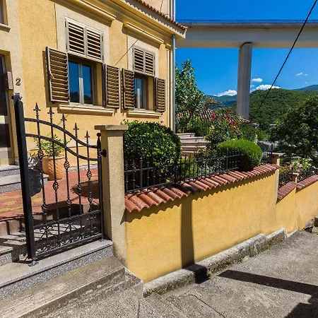 Mediterranes Nur 500 Meter Zum Mit Blick Auf Den Fluss Dubracina